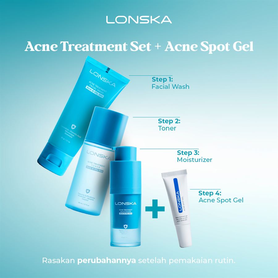 Acne Treatment Set dan Acne Spot Gel